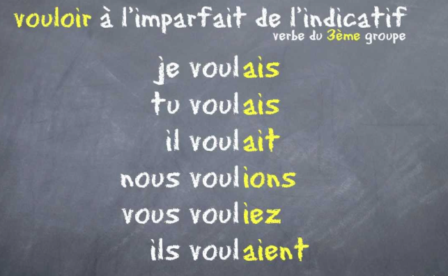 Imparfait des verbes modaux